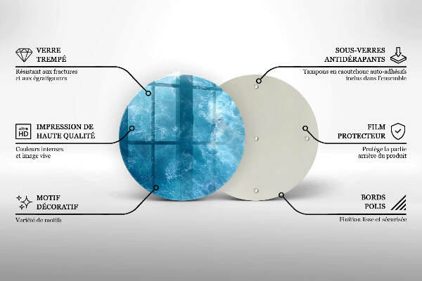 Piatto in vetro per candele in colore acqua blu