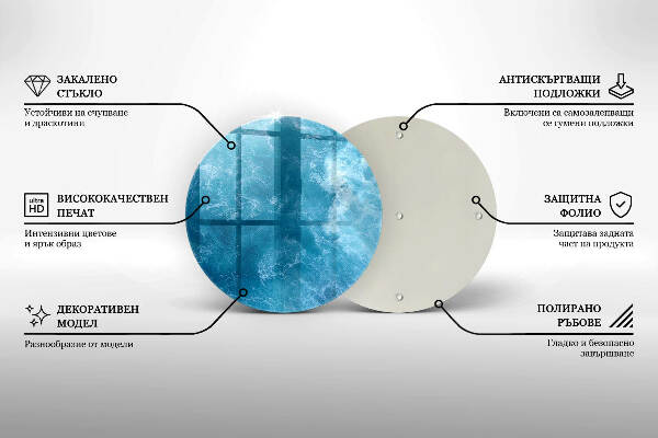 Piatto in vetro per candele in colore acqua blu