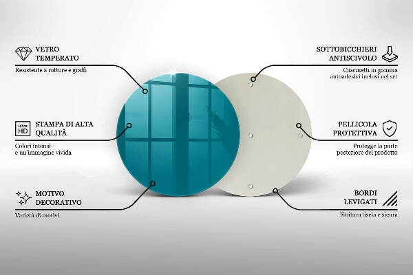 Piatto in vetro per candele di colore turchese