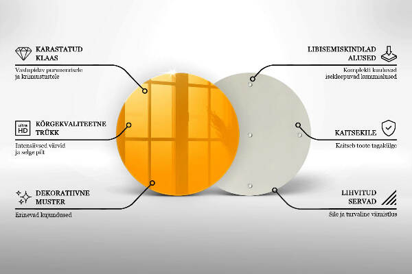 Piatto in vetro per candele di colore giallo scuro