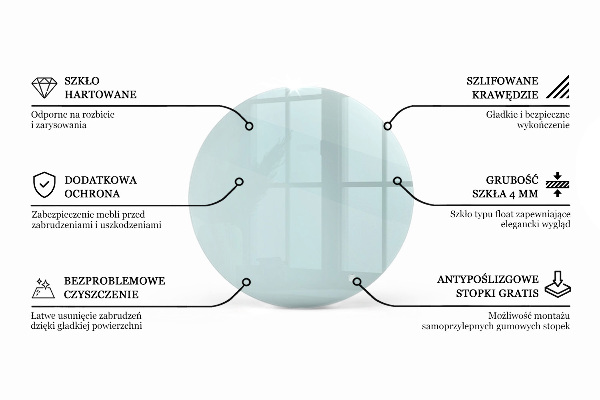 Piano tavolo rotondo in materiale trasparente