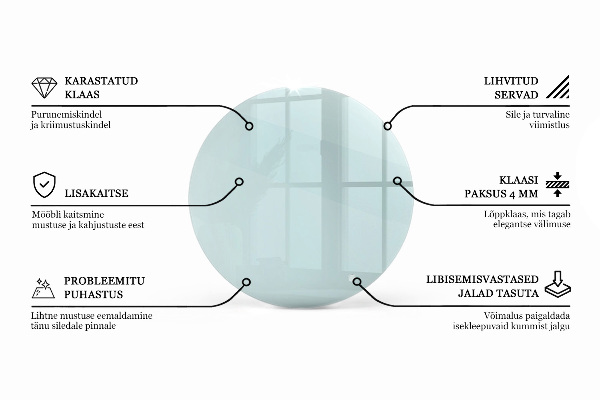 Piano tavolo rotondo in materiale trasparente