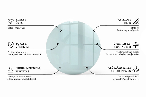 Piano tavolo rotondo in materiale trasparente