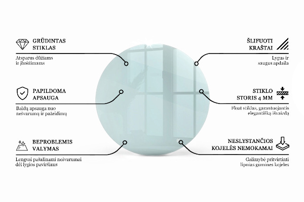 Piano tavolo rotondo in materiale trasparente