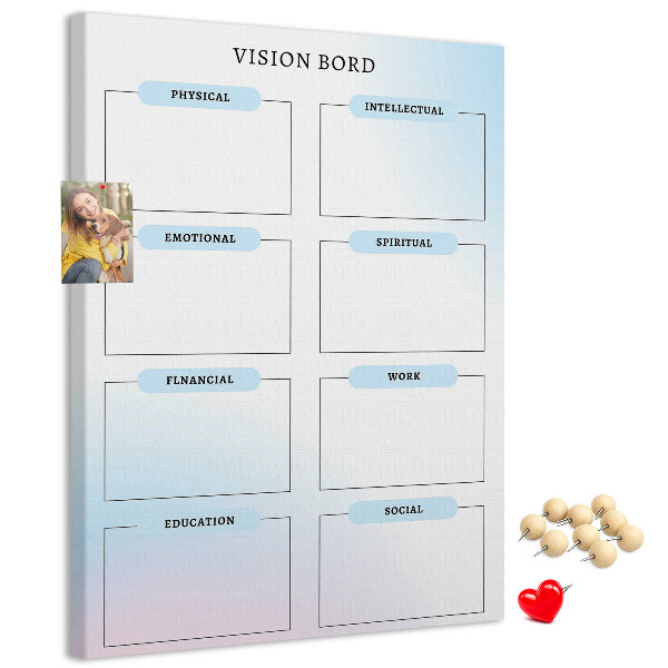 Lavagna in sughero vision board con categorie per lo sviluppo personale