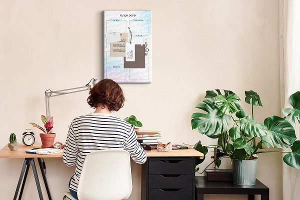 Lavagna in sughero vision board con categorie per lo sviluppo personale