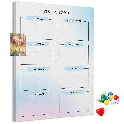 Lavagna in sughero vision board con categorie per lo sviluppo personale