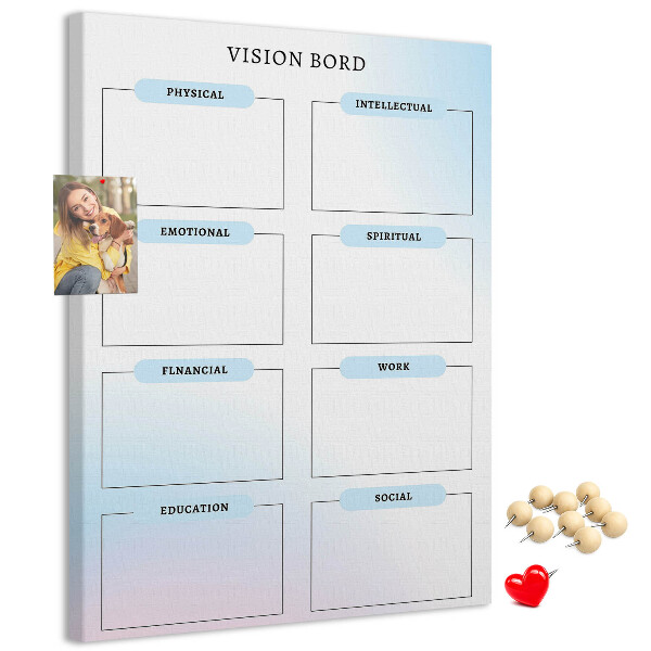 Lavagna in sughero vision board con categorie per lo sviluppo personale