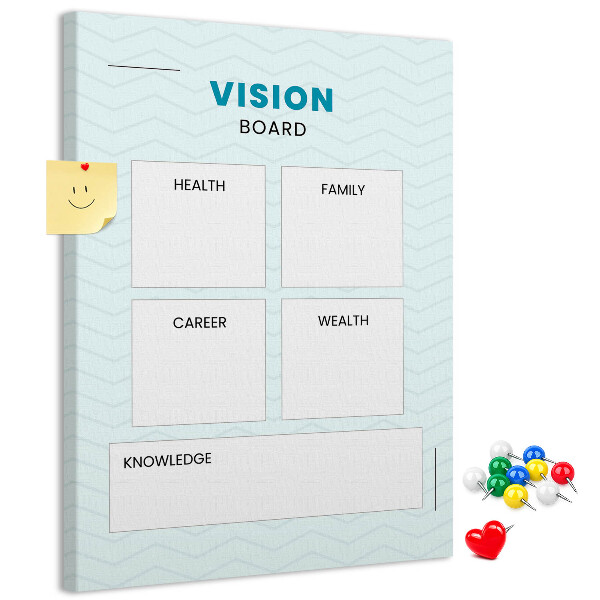 Bacheca di sughero vision board con quattro categorie di obiettivi