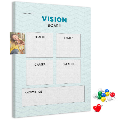 Bacheca di sughero vision board con quattro categorie di obiettivi