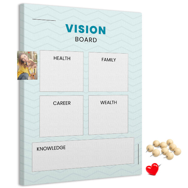 Bacheca di sughero vision board con quattro categorie di obiettivi