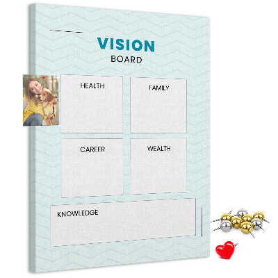 Bacheca di sughero vision board con quattro categorie di obiettivi