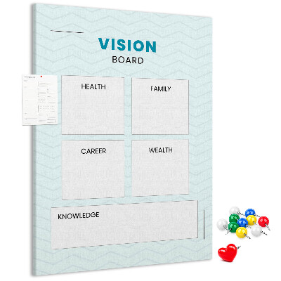Bacheca di sughero vision board con quattro categorie di obiettivi