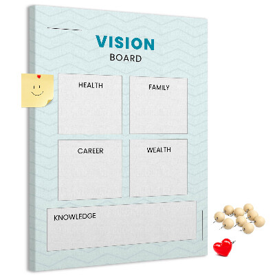 Bacheca di sughero vision board con quattro categorie di obiettivi