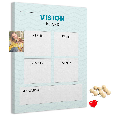 Bacheca di sughero vision board con quattro categorie di obiettivi