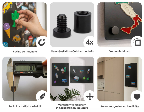 Pannello magnetico per calamite di viaggio dalle vacanze