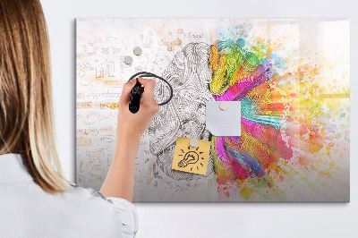 Lavagna magnetica scrivibile Uno spazio creativo per ricordi e idee.