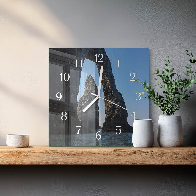 Orologio quadrato Calcolo