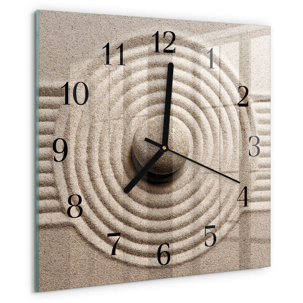 Orologio quadrato Calcolo
