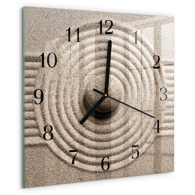 Orologio quadrato Calcolo