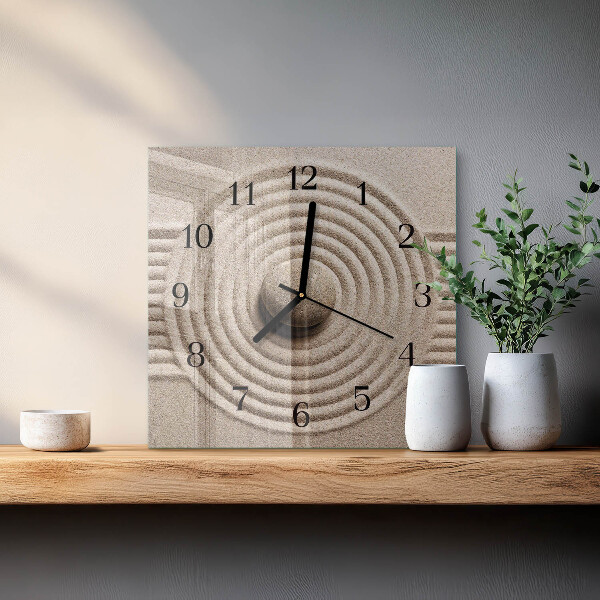 Orologio quadrato Calcolo