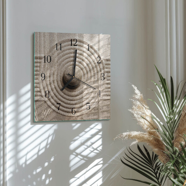 Orologio quadrato Calcolo