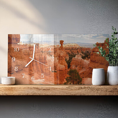 Orologi orizzontali Canyon di Bryce